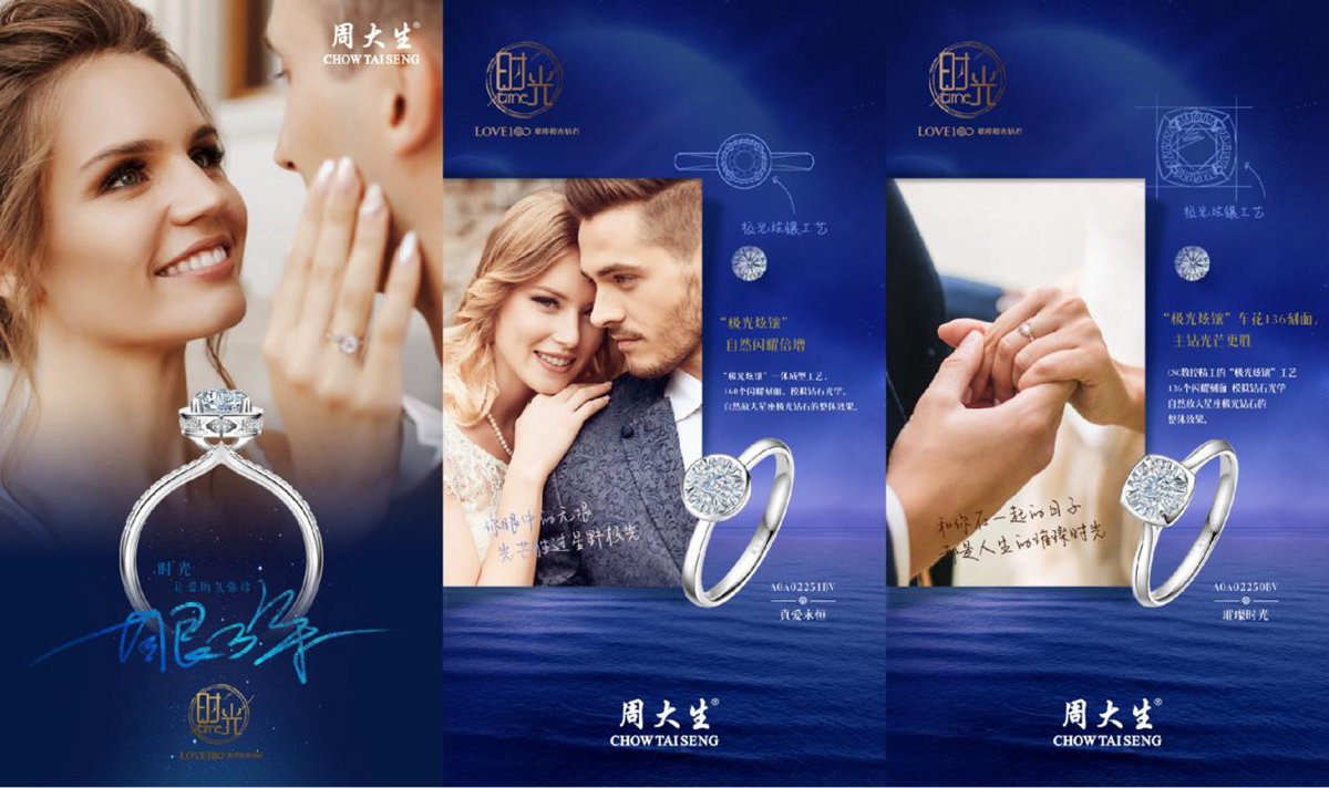 星座极光时光系列海报